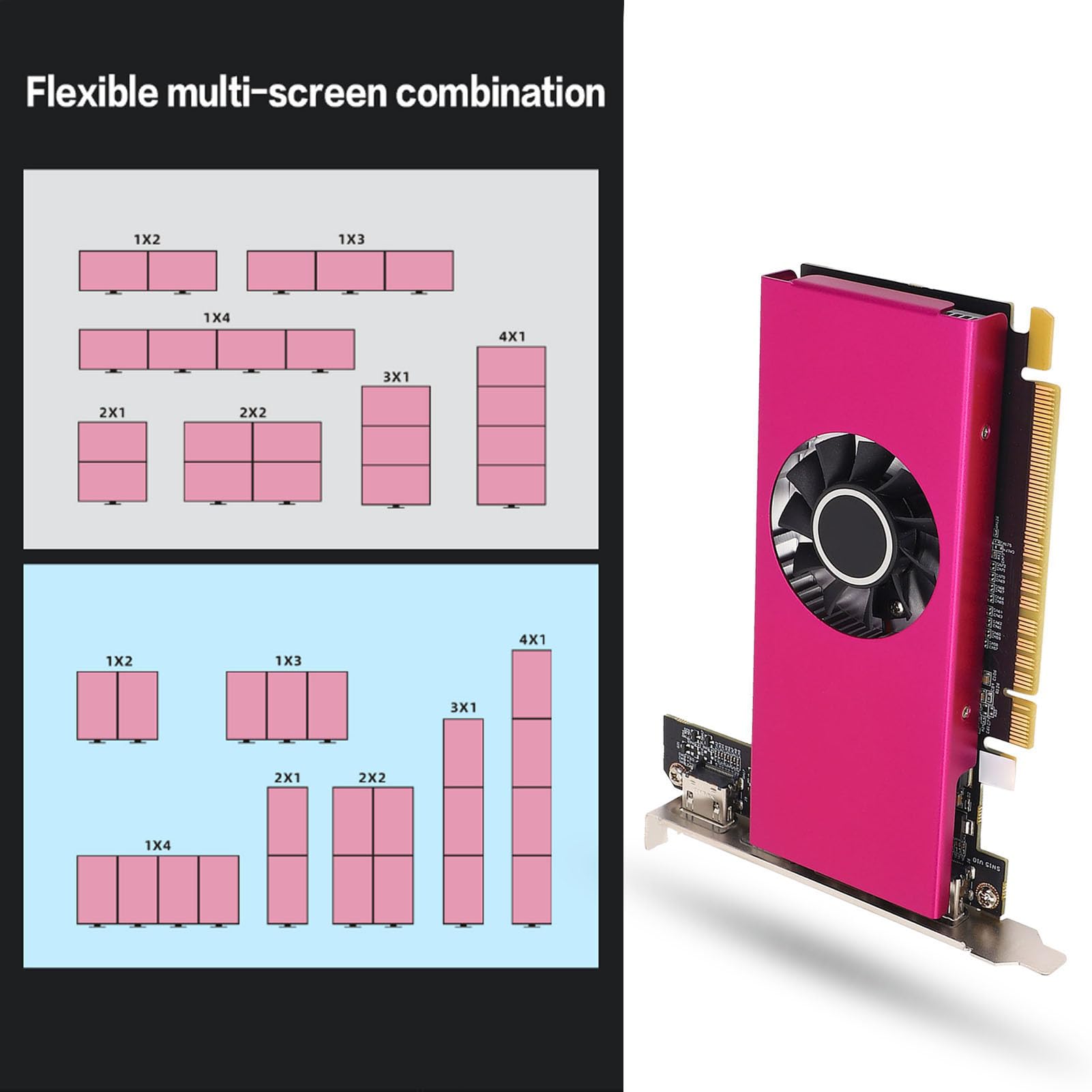 Goshyda Karta graficzna 4 HDMI Multi Monitor dla Wi Ndows 7/10, 2 GB DDR3 128bit PCIe 2.0 z 10-bitowym kolorem i obsługą HDR - Biuro, Projekt, Klasyczny GPU do gier (nie wymaga