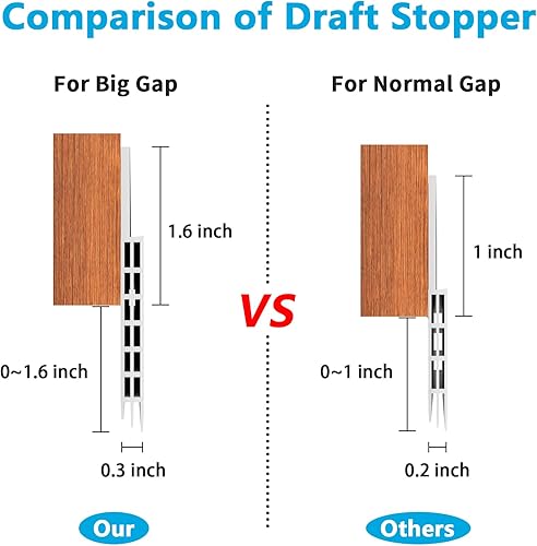Miniatura 9 de Tope de corriente de puerta enorme, tapón adhesivo fuerte para parte inferior de la puerta para puertas exteriores e interiores, larga duración,
