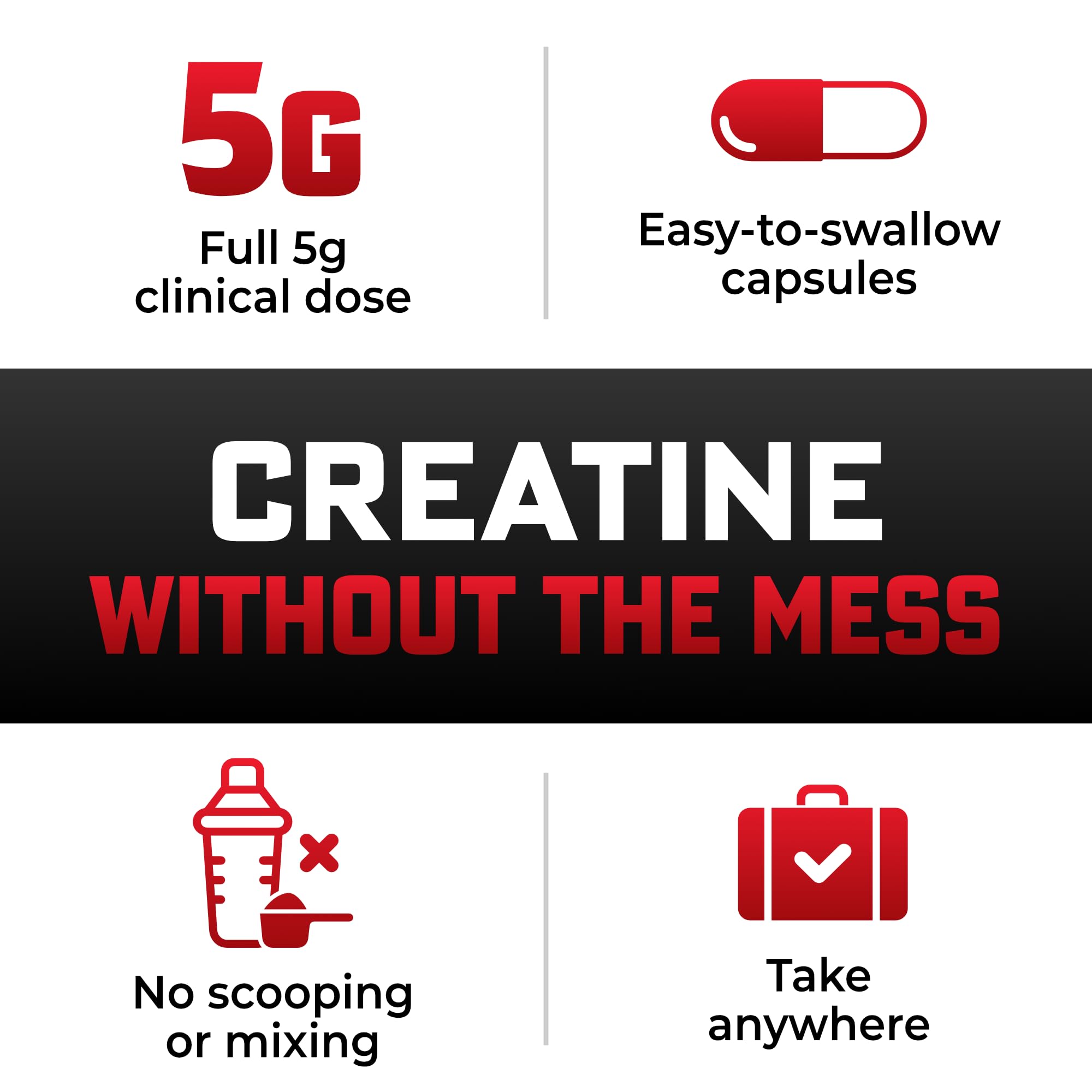 Creatine Monohydrate Capsules, 5g Per Serving, Scientifically Dosed To Maximize Lean Muscle Growth, Strength, Recovery & Performance, Thoroughly Tested For Purity, For Men & Women, Convenient Capsules — Amazon image 7