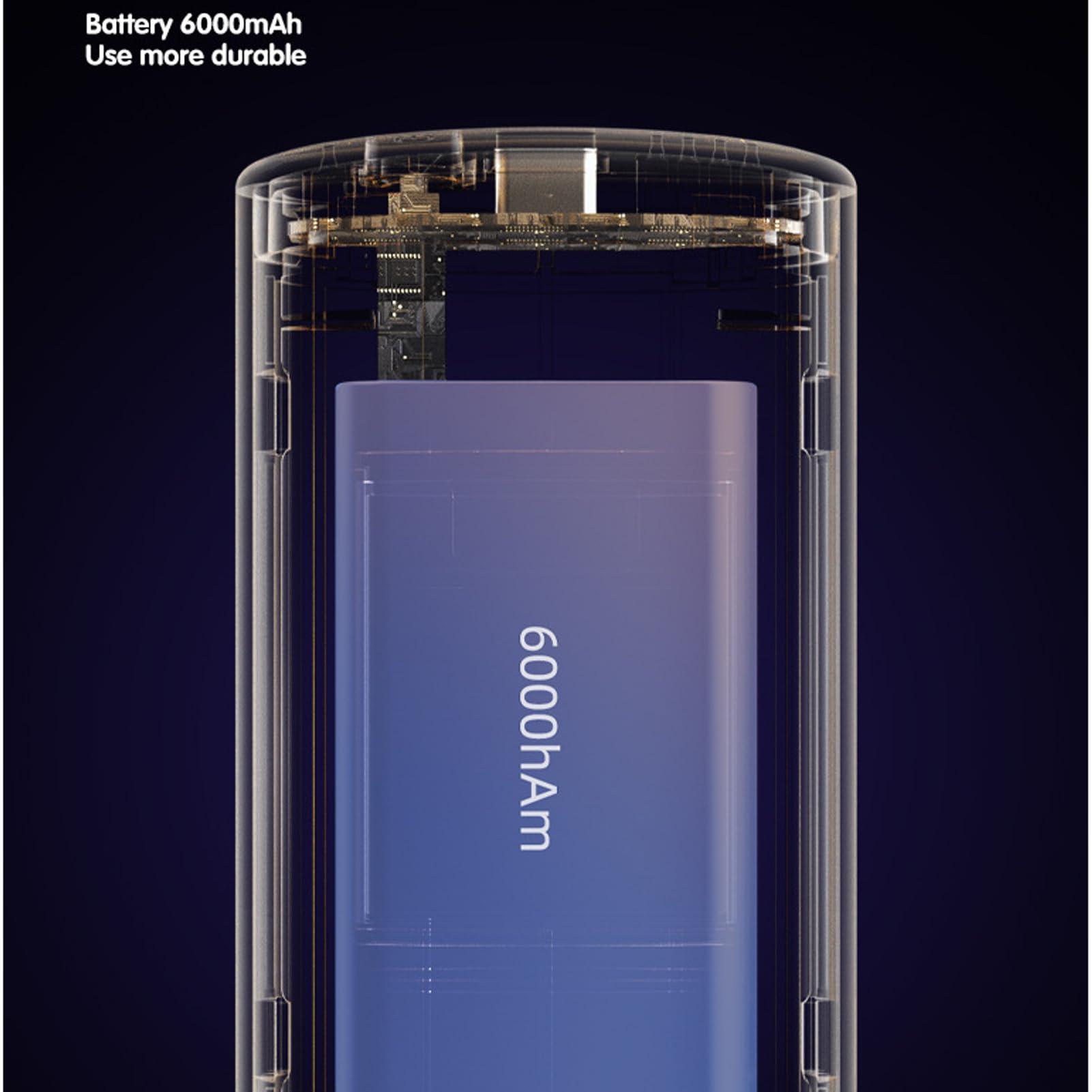 Mini Calentador de Manos de 6000 mAh, Dos Engranajes, Doble protección, Calentador de Bolsillo con Carga USB para Invierno y Exteriores