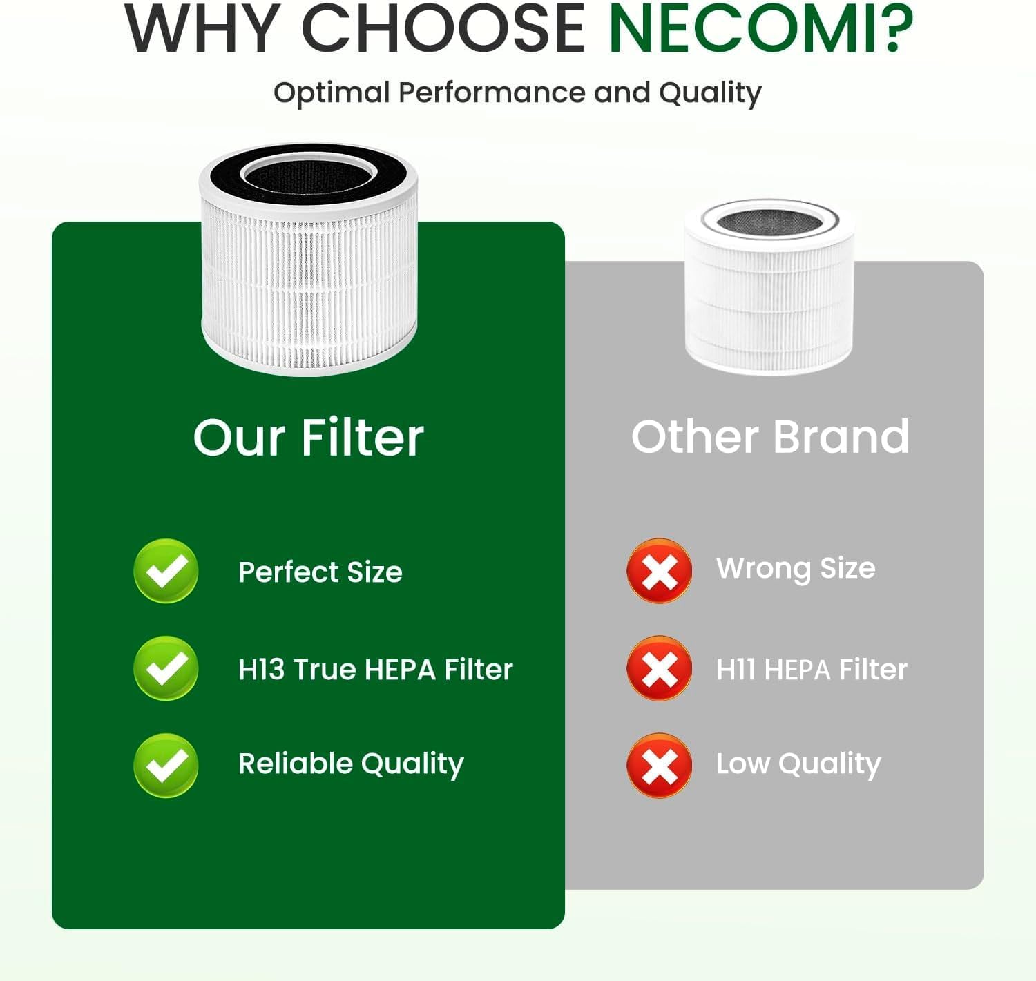 فلتر بديل لمنقي الهواء ترو هيبا 3 في 1 بدرجة H13، كربون نشط عا... - view 6