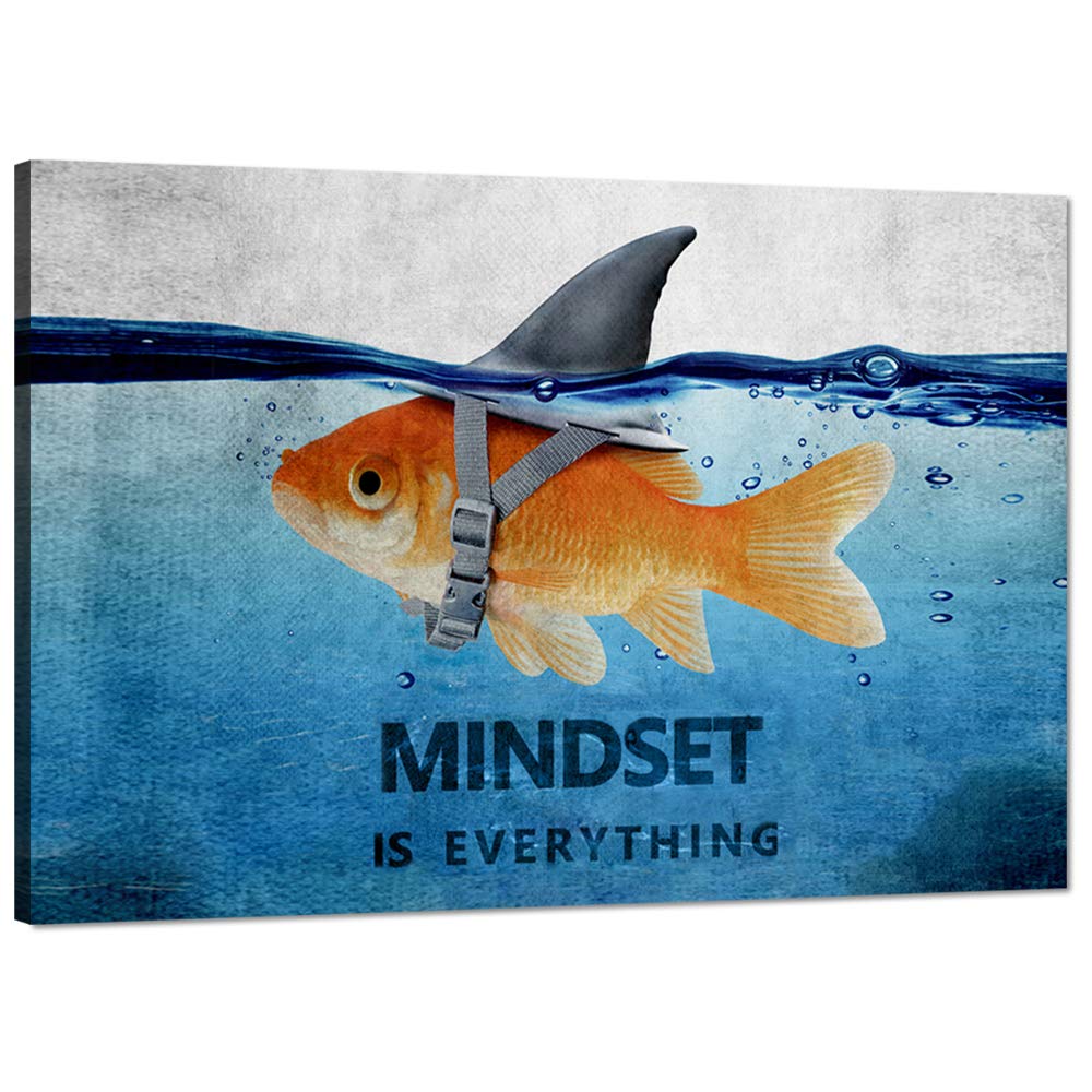 Motivational Posters Blue and Grey Canvas Wall Art Inspirational Entrepreneur Quotes Wall Office Decor Mindset Painting Inspiring Posters and Prints Artwork Stretched Giclee Ready to Hang (24”Hx36”W)