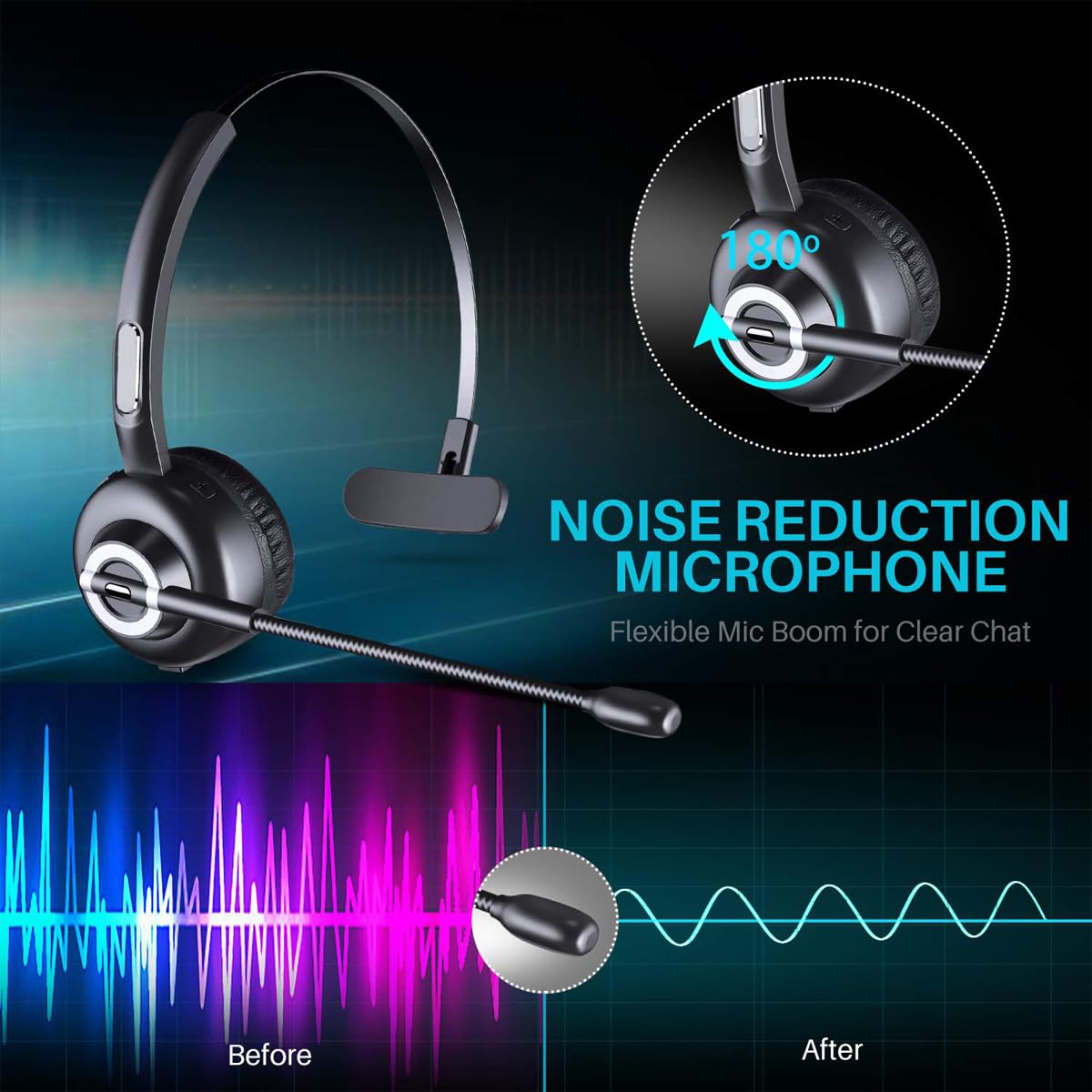 Casque Bluetooth Mono avec Microphone - sans Fil, Station de Charge Dock, Mains Libres, Réduction de Bruit, Rotation 300°