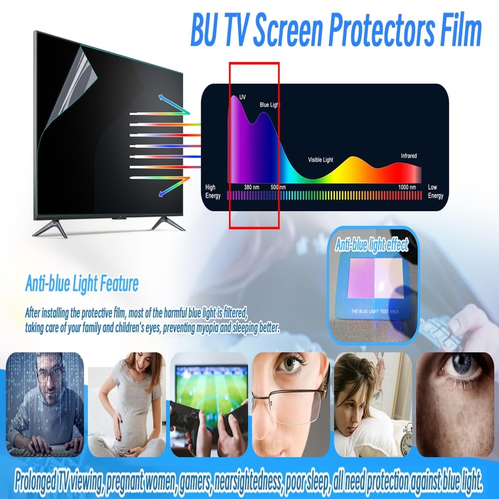 Protector de pantalla de TV, protector de pantalla doméstico para evitar daños por arañazos | Montaje sencillo y seguro que funciona tanto para televisores de pared como de mesa