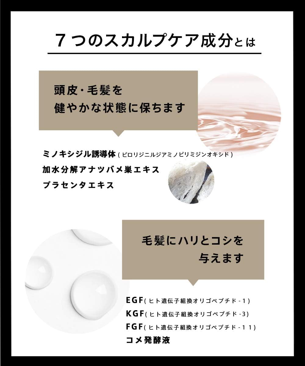 Amazon.co.jp: DAVIDIA ミノックス ミノキシジル 養毛 スカルプケア