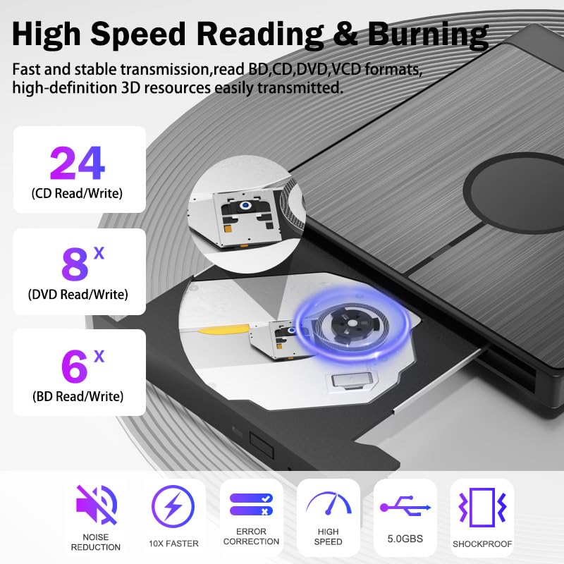 Amazon.co.jp: 7 in 1 外付けブルーレイドライブ USB 3.0 Type-C DVD