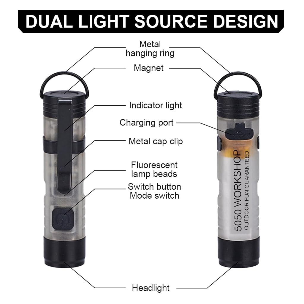 ELEPHANTBOAT® Mini Magnetic LED Flashlight, Portable Dual Light Source Small Torch, 2.4'' Pocket Emergency Hat Light with Clip & Hanging Loop, USB Rechargeable Keychain Flashlight - Image 6 thumbnail