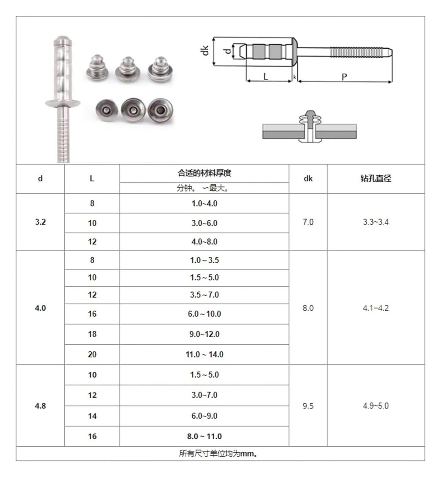 Remaches de brida, remache de acero inoxidable, 30/50 piezas, remache ciego de acero inoxidable de alta resistencia, gran área de apoyo lateral (4 x 8 mm, 50 piezas)(4.8x20 Mm,50Pcs)