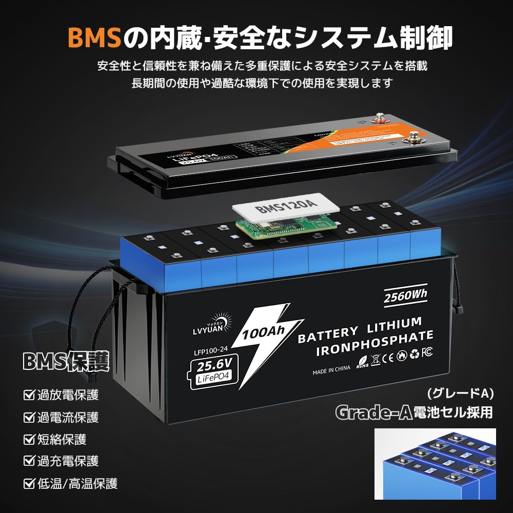 Amazon | リョクエン（LVYUAN）【正規品】 24V 100AH リン酸鉄リチウム 