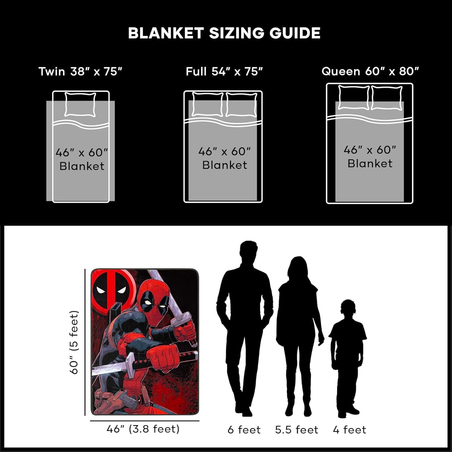 Marvel Deadpool Blanket Set - Bundle with 46" x 60" Superhero Blanket, Stickers, More | Deadpool Bedding Room Decor for Boys, Kids image 2