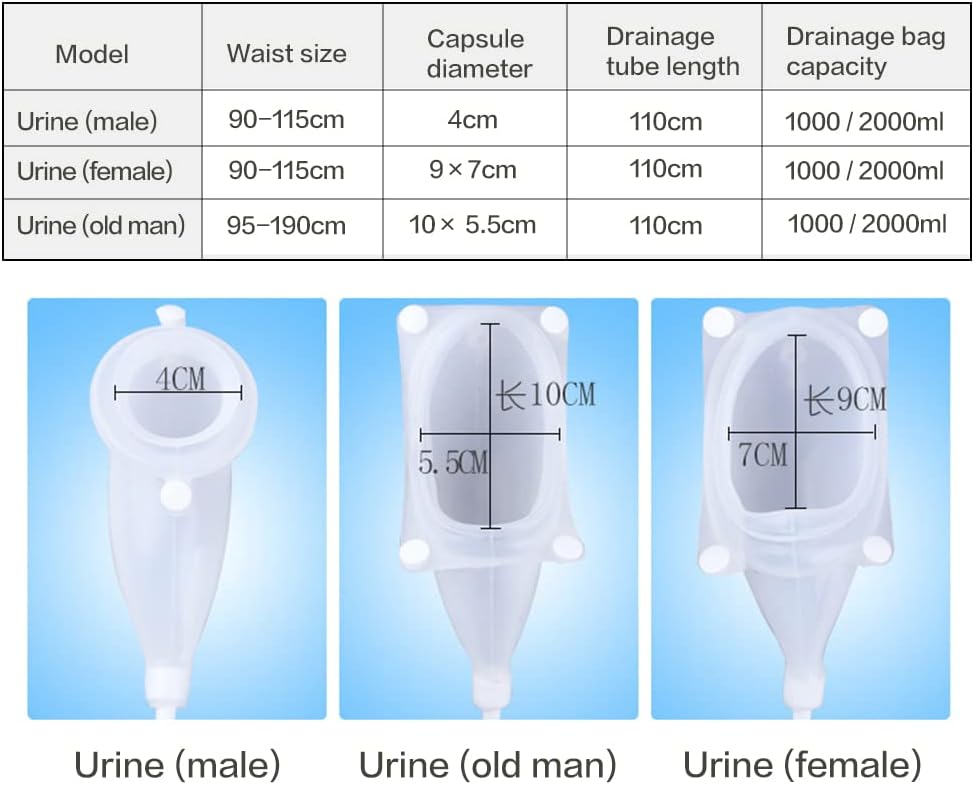 Urine Collector, Silicone Urine Collector with 2 Urine Catheter Bags, Portable Elder Comfort Fit Urinal System, Elder Urine Catheter Bags, Elder External Catheter for Bladder Control Devices (Elder) : Health & Household
