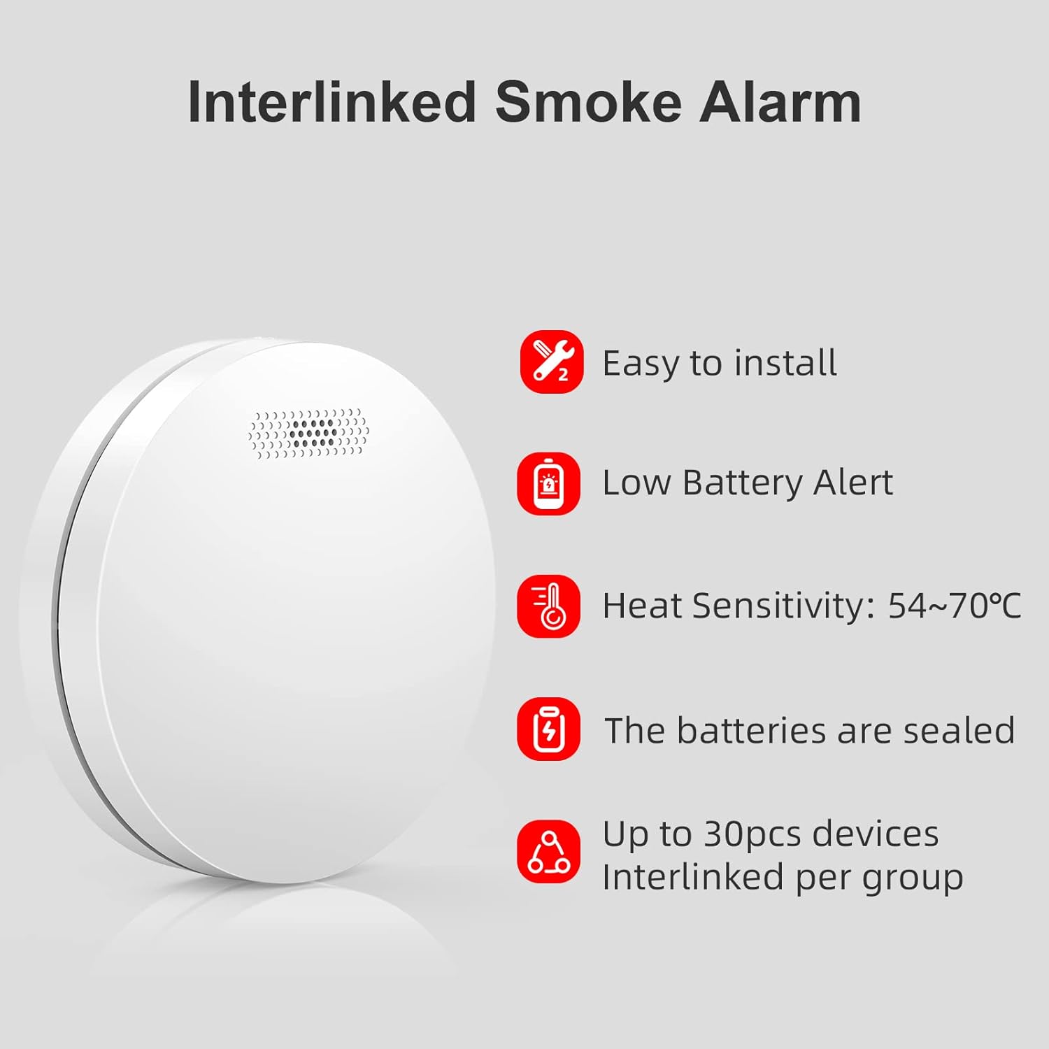 Infographic highlighting key features of the interlinked smoke alarm: easy to install, low battery alert, sealed batteries, and ability to interlink up to 30 devices.