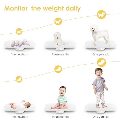 Miniatura 4 de Báscula digital para mascotas, báscula para bebés, precisión de  0.08 onzas, máximo 66.1 lbs66 libras, sujeción automática, diseño integrado sin