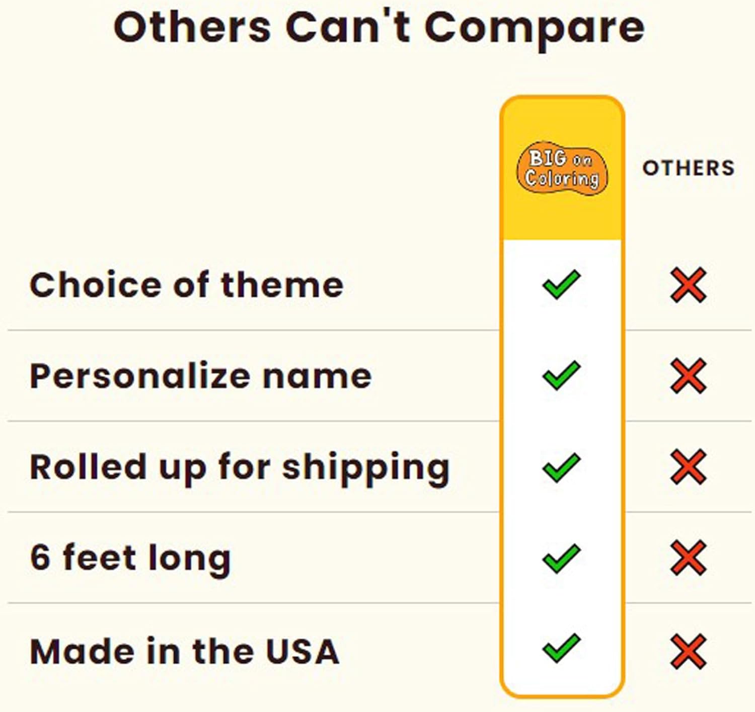 Summer Happy Birthday Coloring Tablecloth for Kids - Paper Table Cover for Party Activity and Decoration - Disposable Large Coloring Poster/Banner 30X72 by Big On Coloring