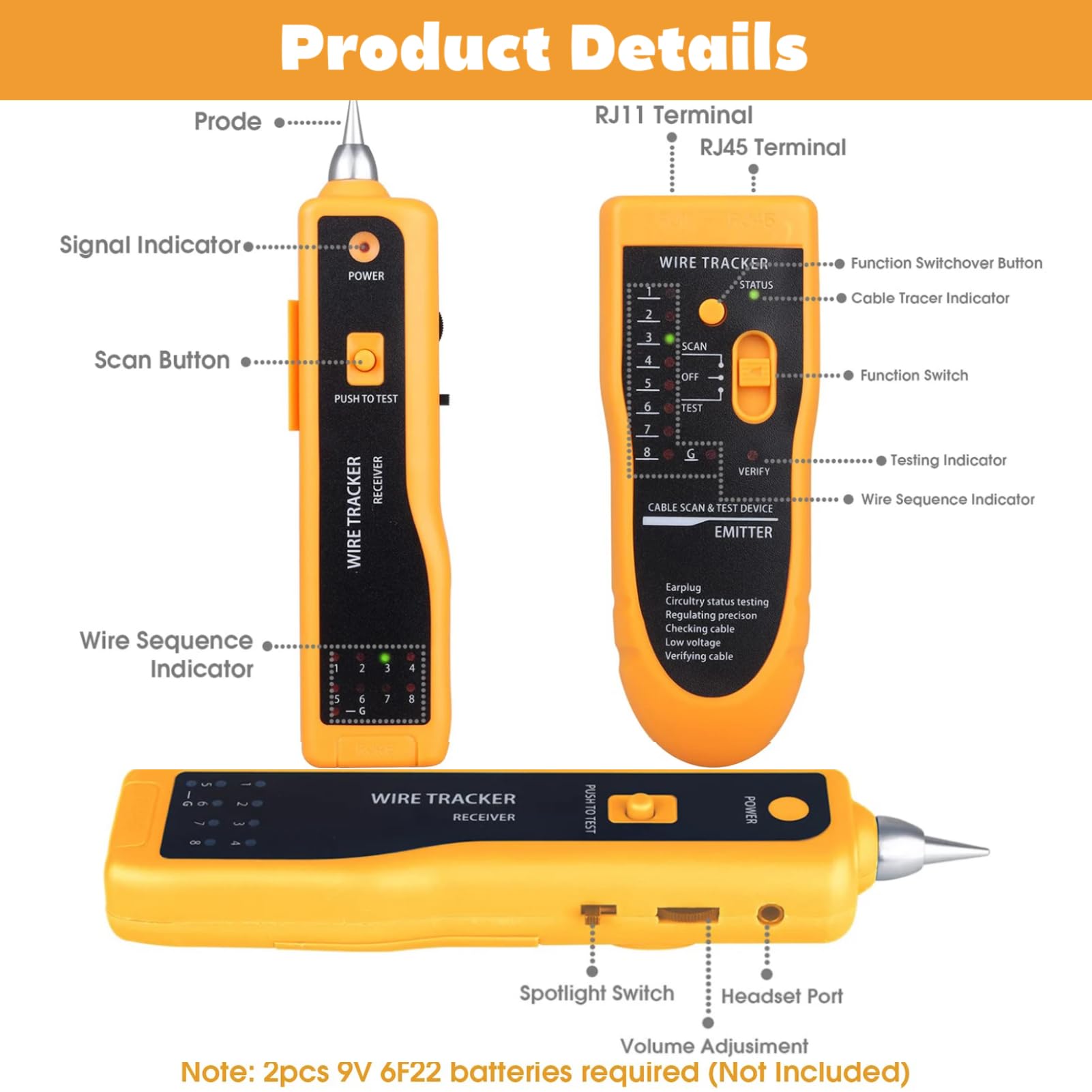 Wire Tracker Cable Tester per Cavi di Rete, WireLine Finder Cavo Telefonico WireEthernet Tester per Cavi di Rete LAN, Tester per Cavi Palmari Tester per Cavi e Hound Wire