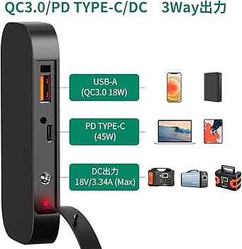 Amazon.co.jp: FlashFish ポータブル電源 ソーラーパネル セット