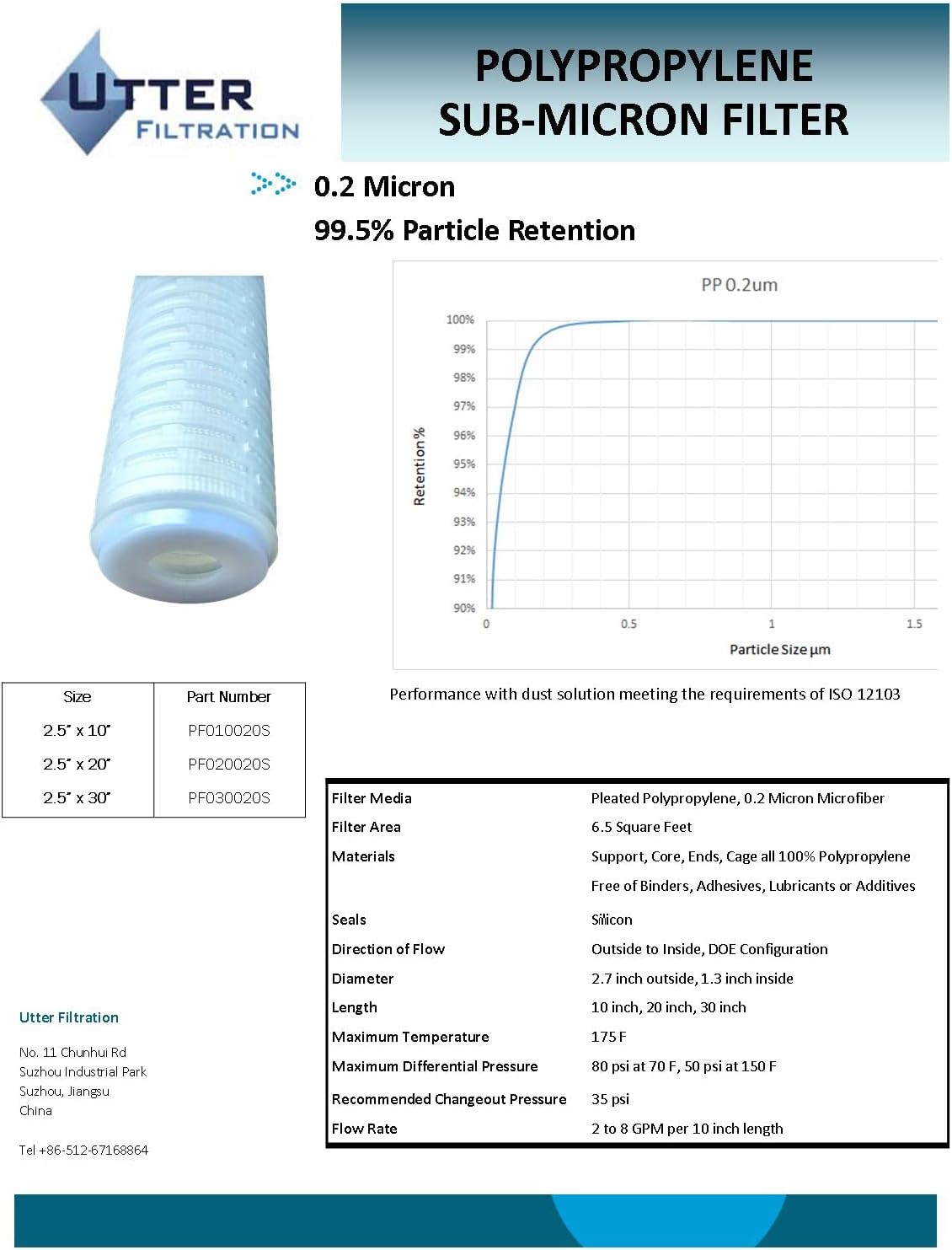 0.2 Micron Filter Cartridge Pleated Polypropylene, 2-5/8" dia x 9-7/8" long, DOE, Submicron