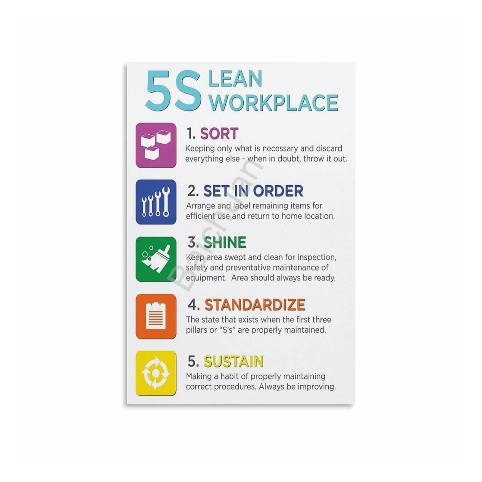 FNYUVNFAF Workplace Organization Metal Sign 5S Lean Office Visual Guide for Productivity System 8 X 12 in