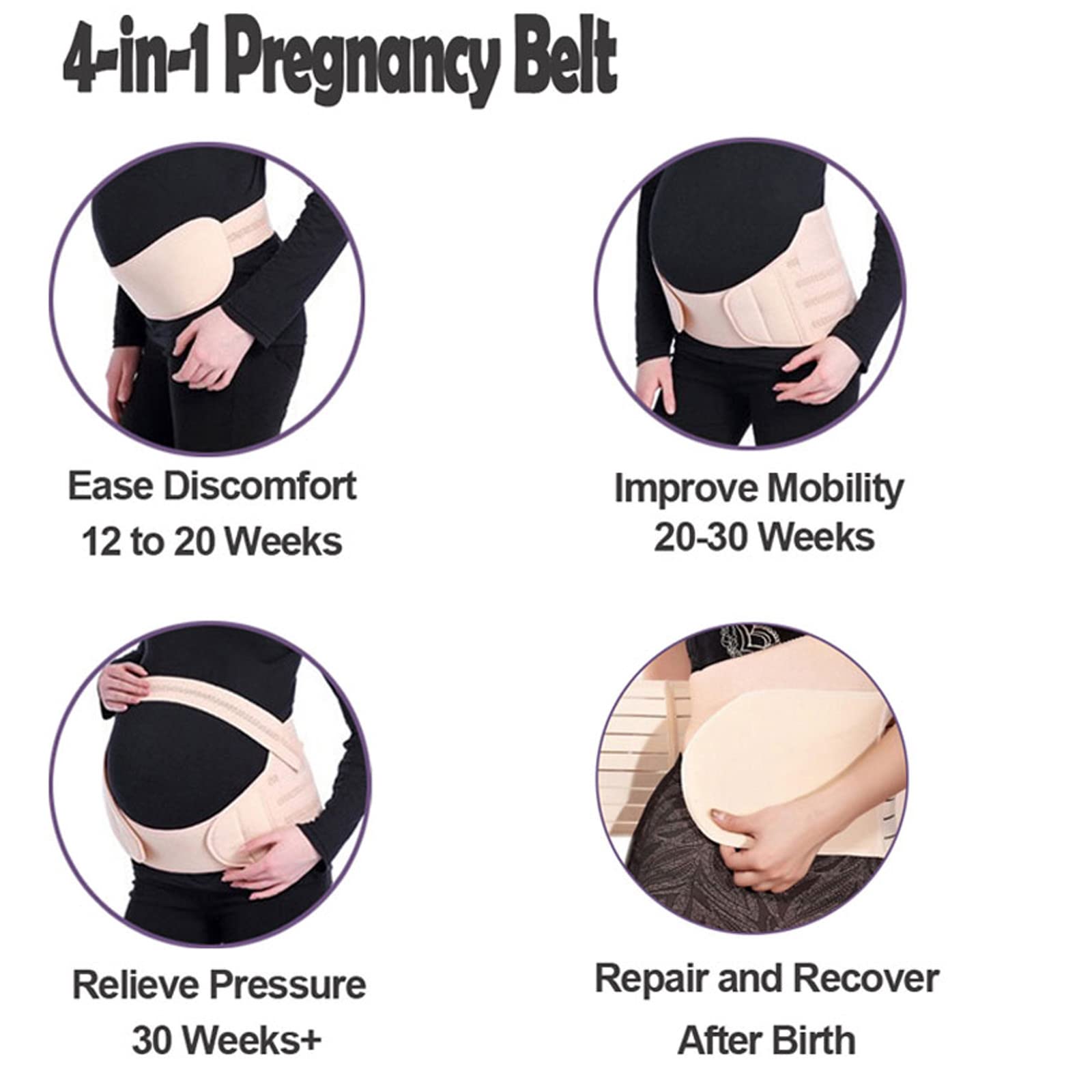 Cintura Post Parto 3 In 1 Regolabile - Supporto Addominale E Pelvico, Taglie M L XL XXL