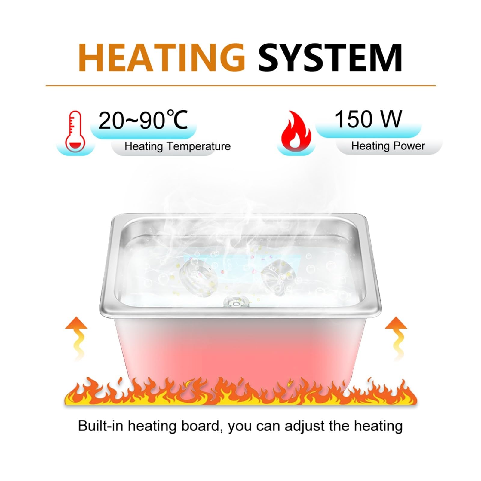 Baño Limpiador Ultrasónico 3.2L Plus 180W 40kHz con 3 Transductores Perilla Mecánica Control Calentador Temporizador | 3.2L-120W