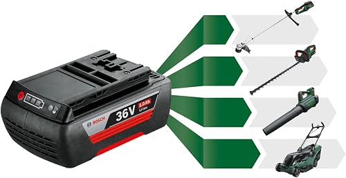 Bosch Akku-Heckenschere AdvancedHedgeCut 36V-65-28 (1x 2,0-Ah-Akku, 36-Volt-System, Messerlänge 65 cm, im Karton) - Testnote: sehr gut (Magazin: selbst ist der Mann) - 3
