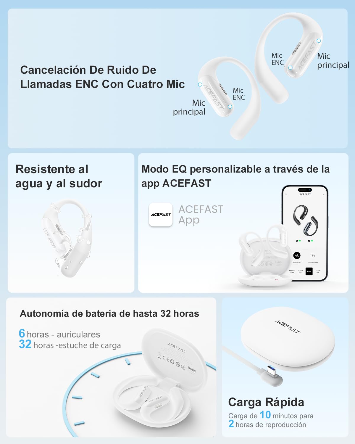 ACEFAST Auriculares Open-Ear Bluetooth 5.4, Auriculares Deportivos Ultrafinos, Apenas Perceptibles, Ajuste Cómodo, Sonido Potente, Llamadas Claras, Control Táctil, App Control, IP54, Blanco