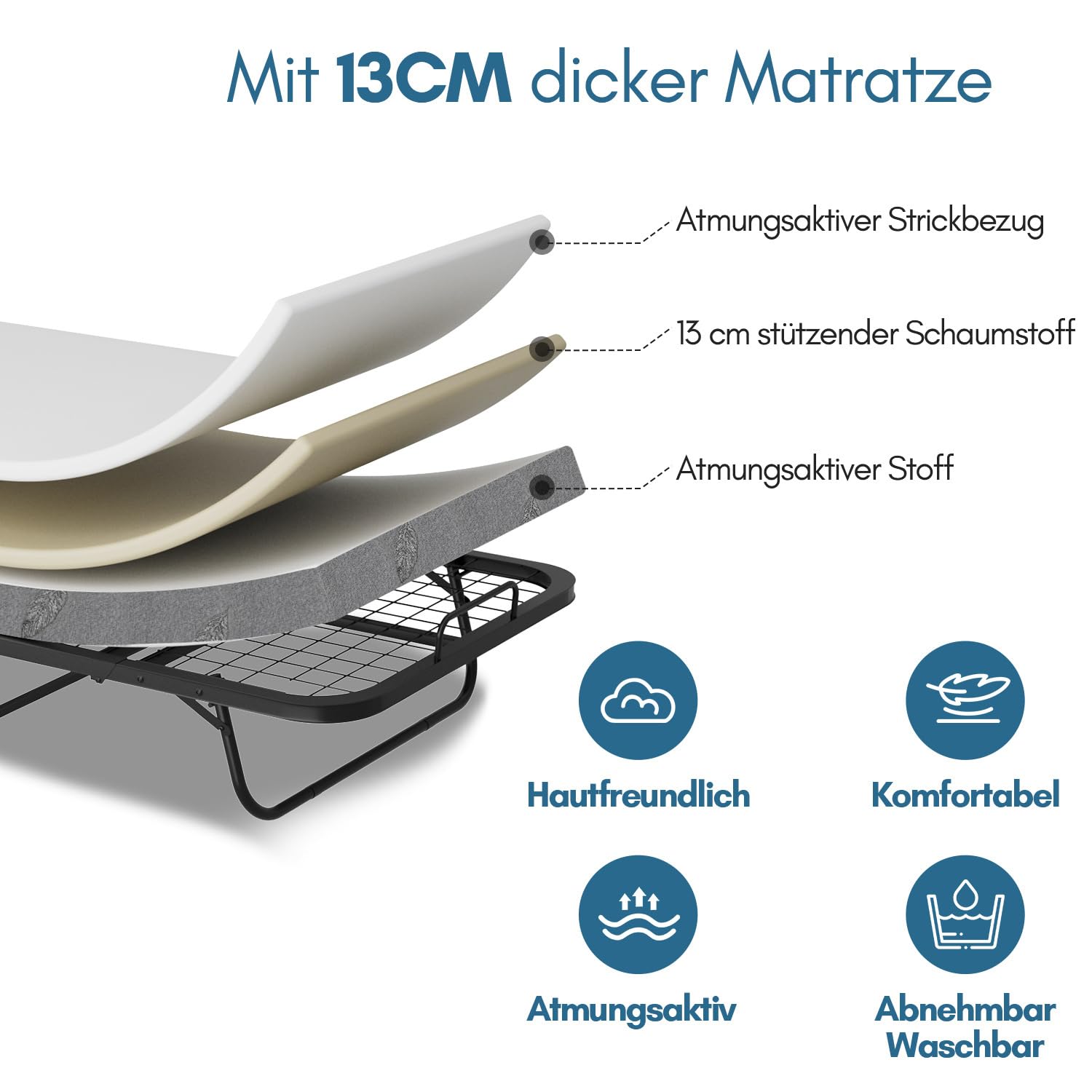 Klappbett 90x200cm, Klappbares Gästebett inkl. 13cm Schaumstoffmatratze und Schutzhülle, ohne Aufbau, Stabiler Metallklapprahmen, mit 4 Laufrollen, Belastbarkeit 200 kg