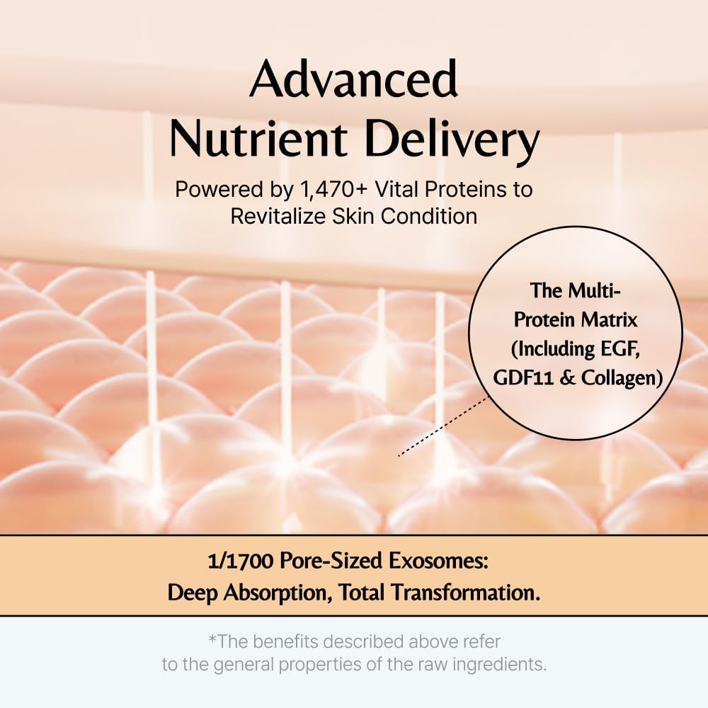 GD11 - Premium Rx Cell Exosome Treatment | Premium Home Aesthetic Skin Care Set for Skin Regenerating Serum