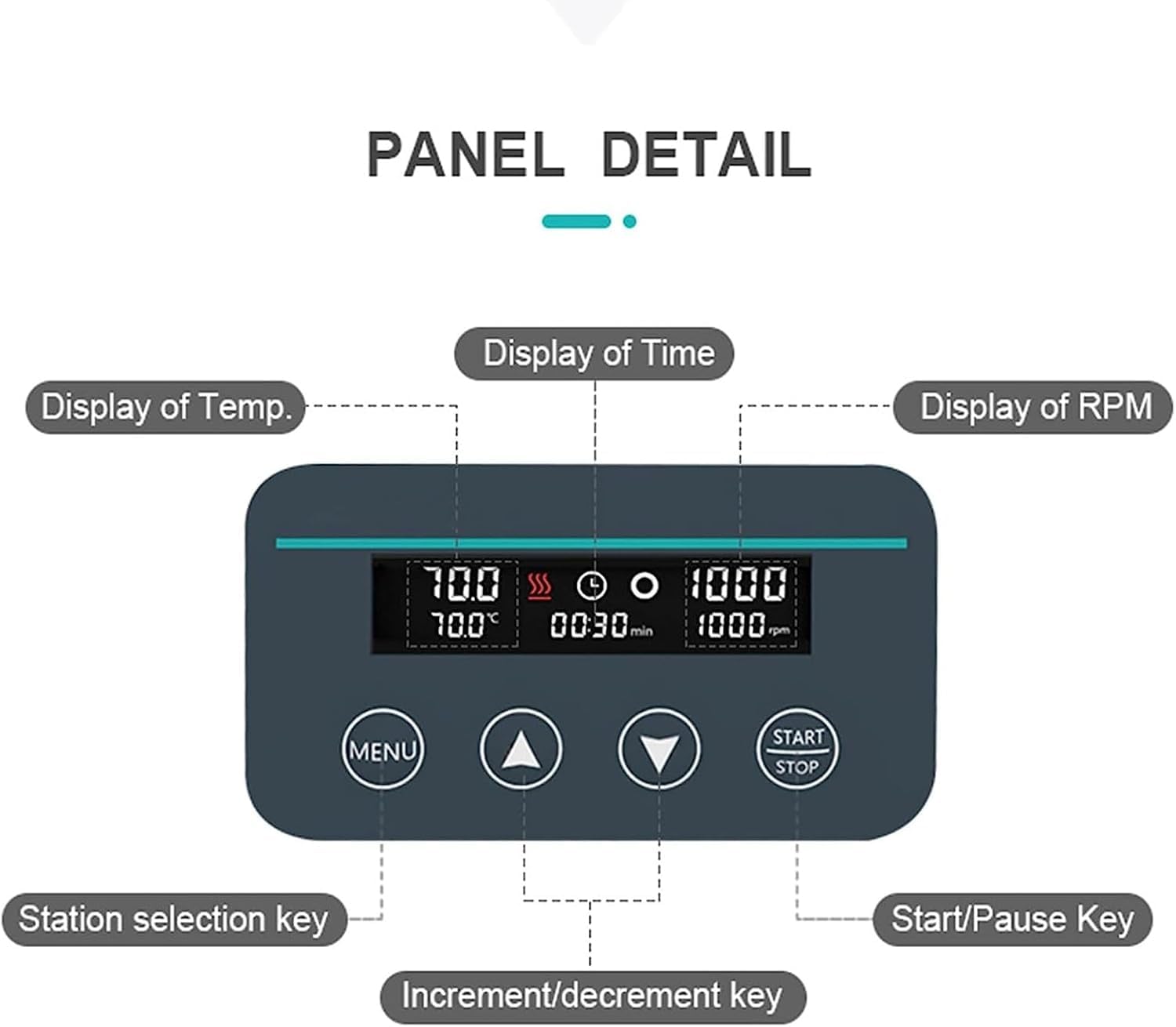 Baño María de Laboratorio con agitador magnético, baño María Calefactor termostático con Pantalla Digital, diseño antisecado de 800 W, con 2 Barras de agitación, 100-1200 RPM, Capacidad para matrace
