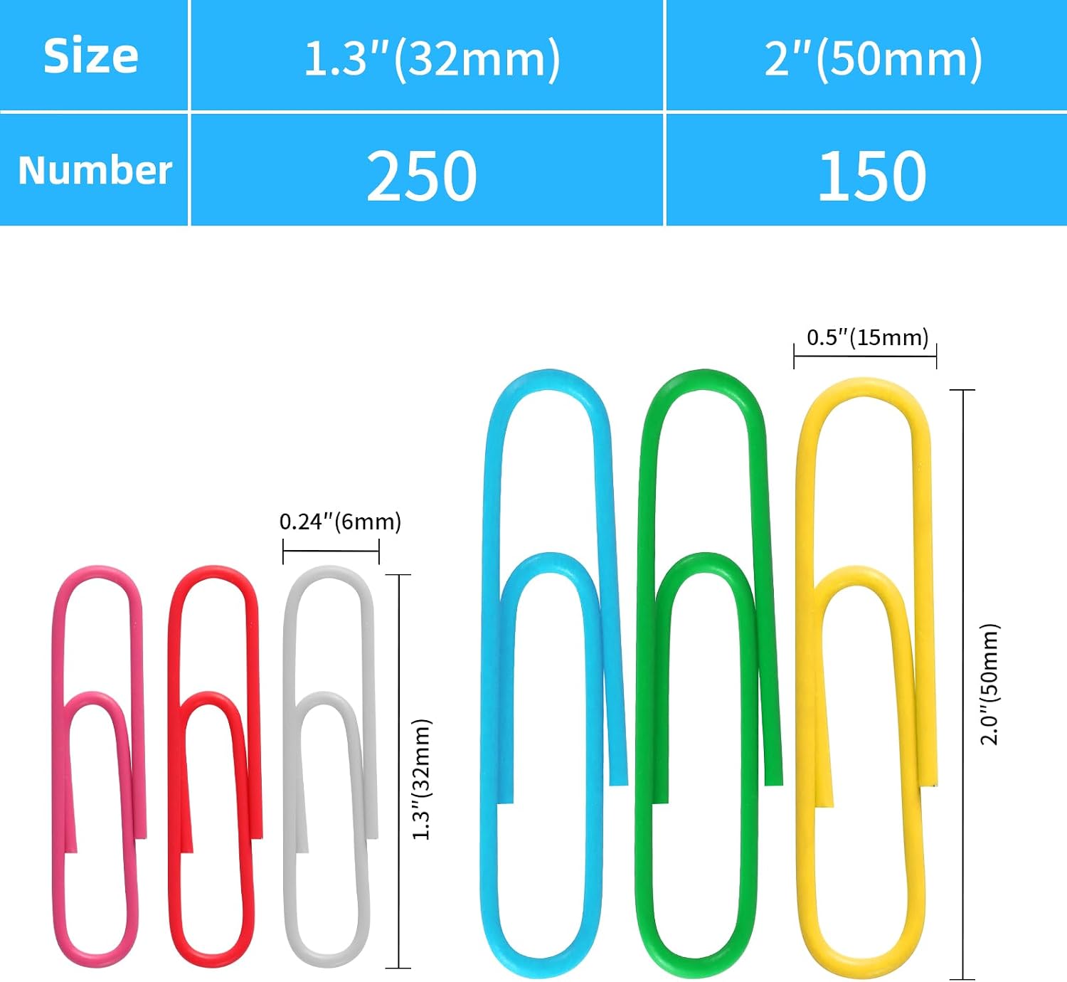 Colorful Organization: Review of Assorted Size Paper Clips (400PCS)