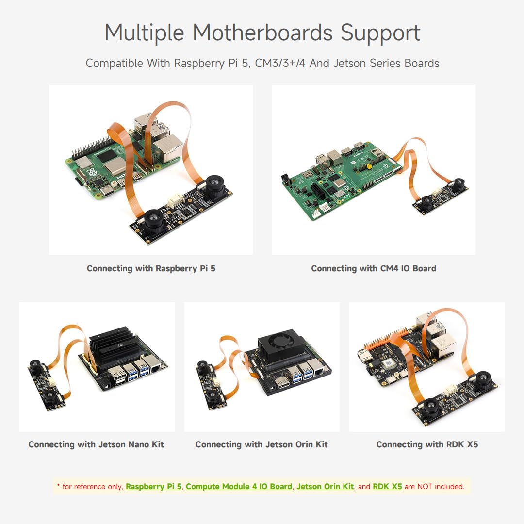 Waveshare Binocular Camera Module Compatible with Raspberry Pi 5 Dual IMX219 8 Megapixels Stereo Vision Depth Vision product thumbnail 9
