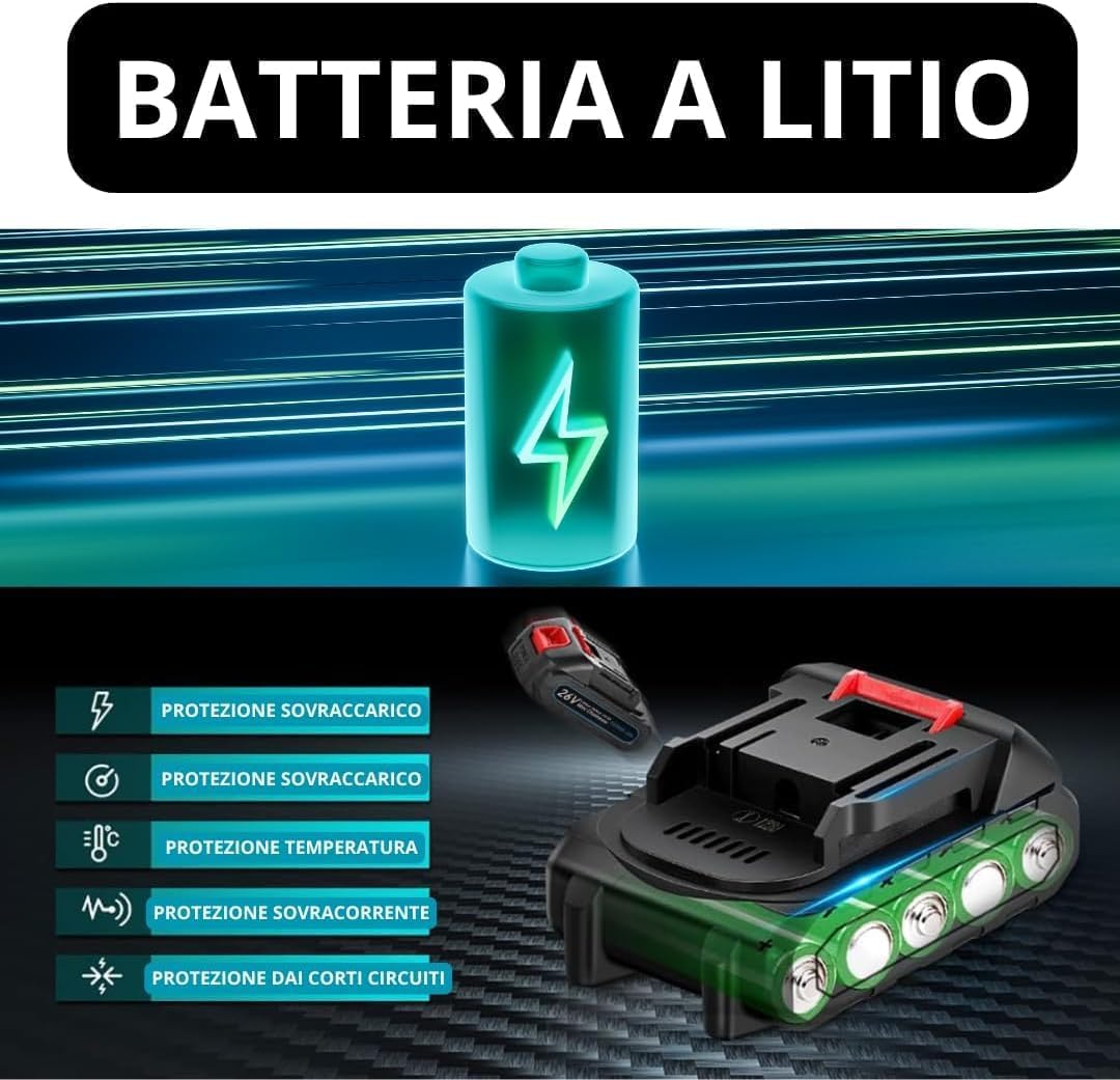 SQUADO Set Giardinaggio 3 in 1 – Motosega a Batteria, Forbice da Potatura Elettrica, Asta Telescopica Regolabile, 2 Batterie 21V per Lavori Esterni