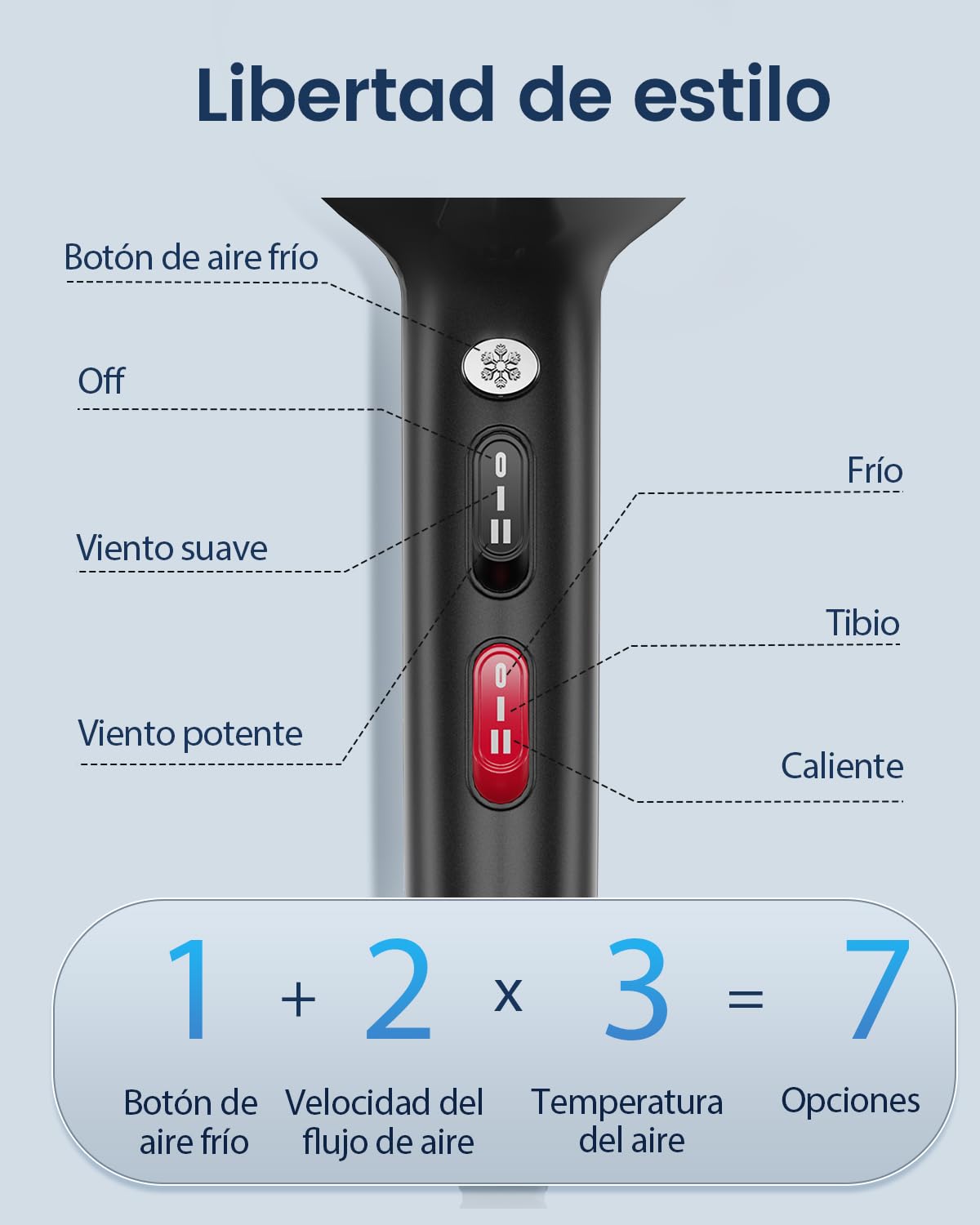 Secador Pelo Profesional Iónico Hair Dryer, secado rápido de salón sin encrespamiento, con difusor y concentradoras, 3 temperaturas, 2 velocidades y aire frío