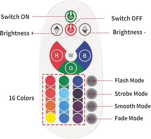 Miniatura 4 de Reflectores