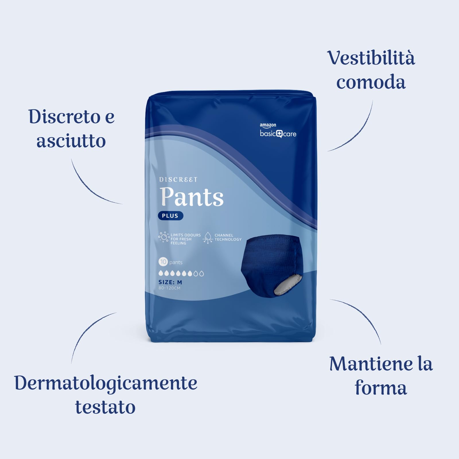 Amazon Basic Care Slip Assorbenti Uomo M Plus - 40 pezzi (4 confezioni da 10), Blu