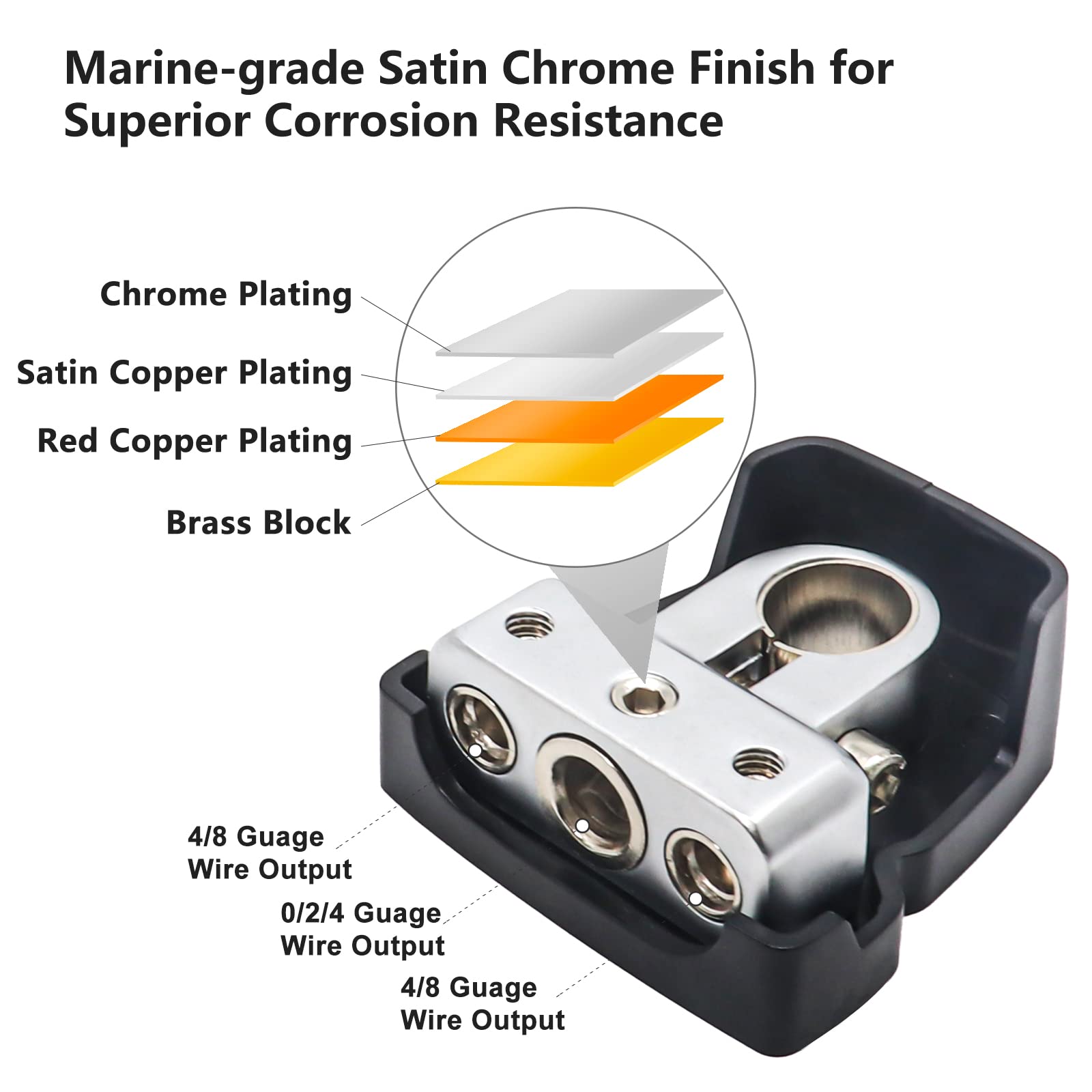RECOIL PBT-D04 Batteriepolklemmen Messing 0/2/4-4/8 AWG 2er-Set | 50mm²+25mm², Laiton Forgé, Chromé Satiné Marine, Polycarbonat – Bornes Batterie Voiture
