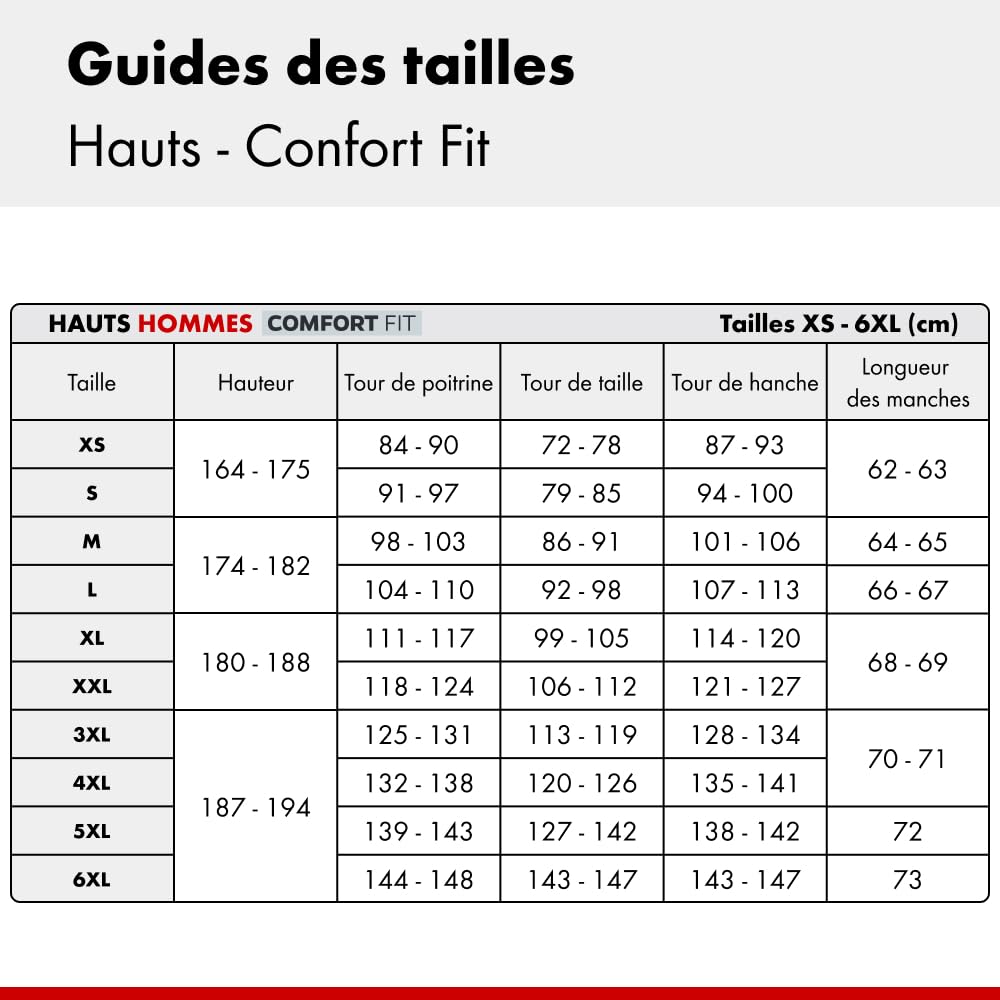 WüRTH MODYF Combinaison de travail double zip noir - Taille
