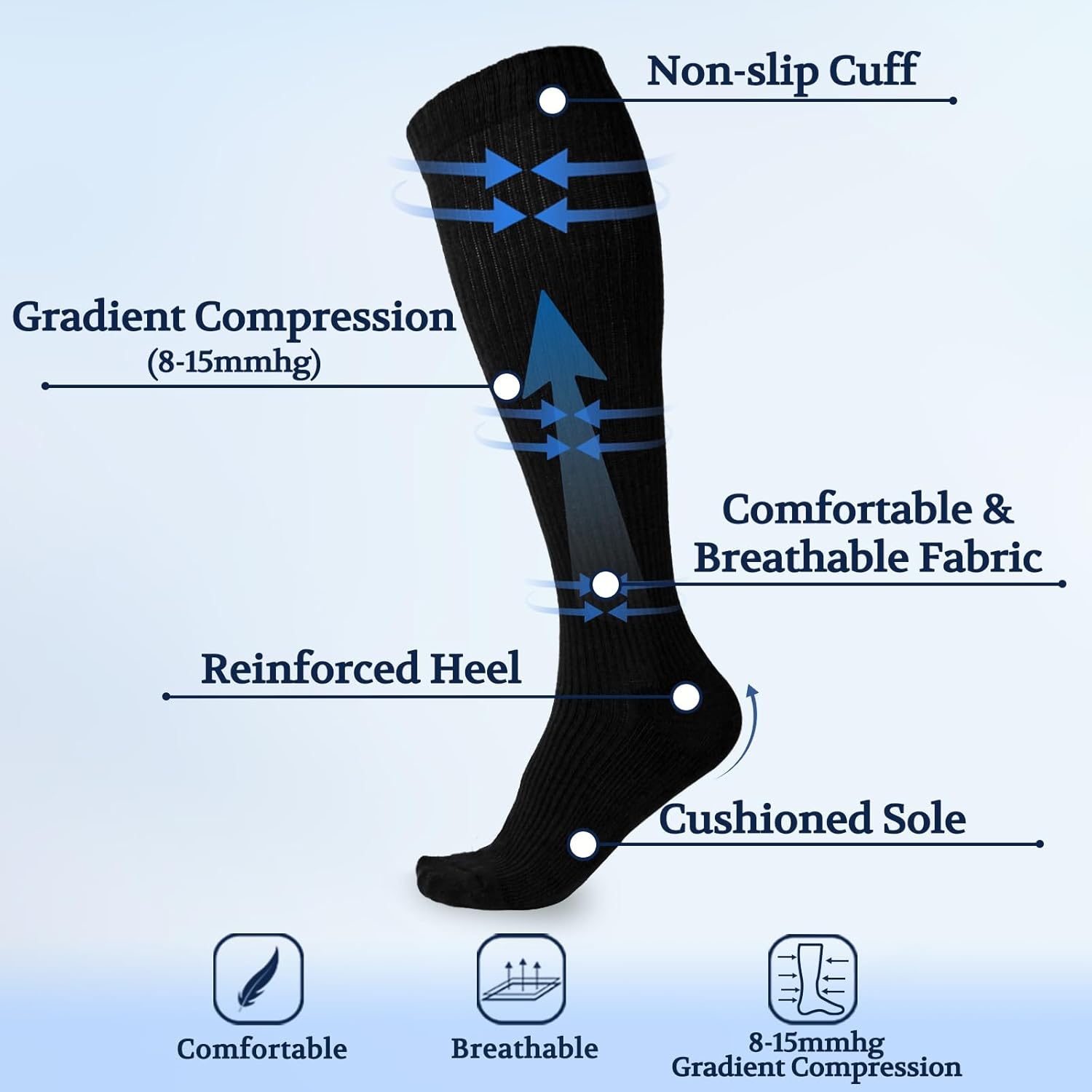 LIN PERFORMANCE Compression Socks for Women and Men 3 Pairs 8-15 mmHg Cotton Knee High Support Socks for Travel Sport - Image 2