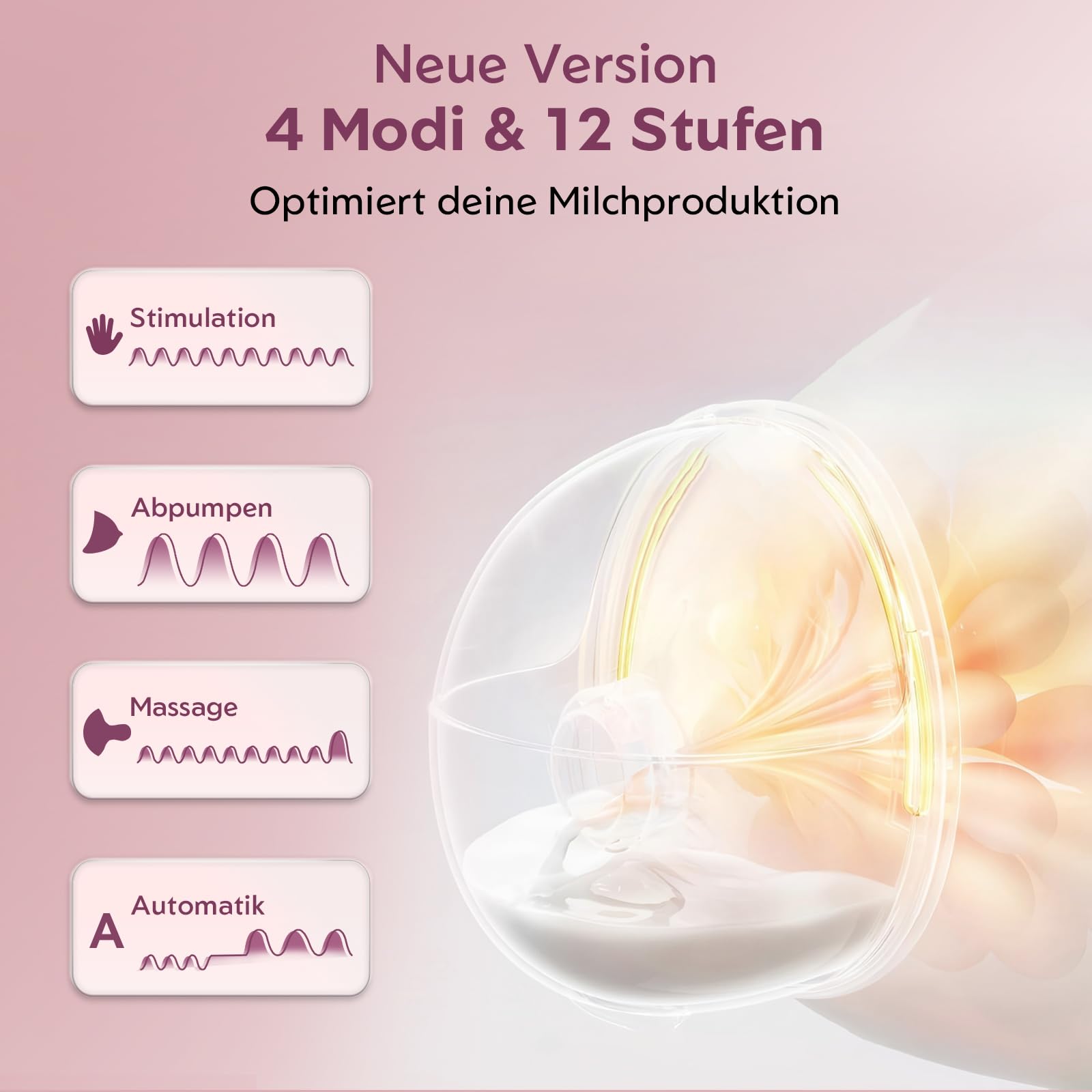 MOMMED Milchpumpe, 27mm Milchpumpe Elektrisch mit 4 Modi & 12 Saugstärken, Eingebautem Nachtlicht & Leckschutz-Design, Inklusive 17/19/21/24mm Flansch-Einsätze
