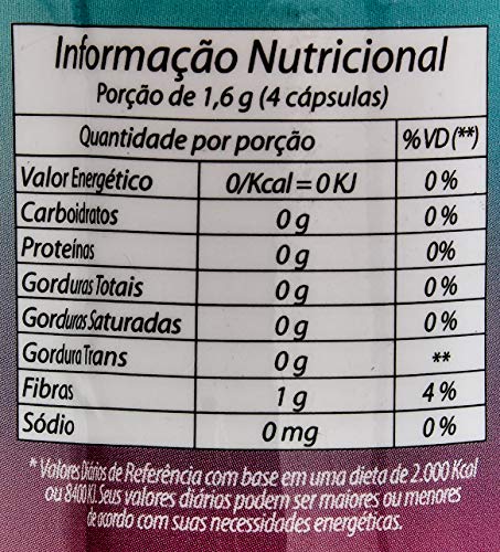 Slimway Fibras - 60 Cáps, Fitoway