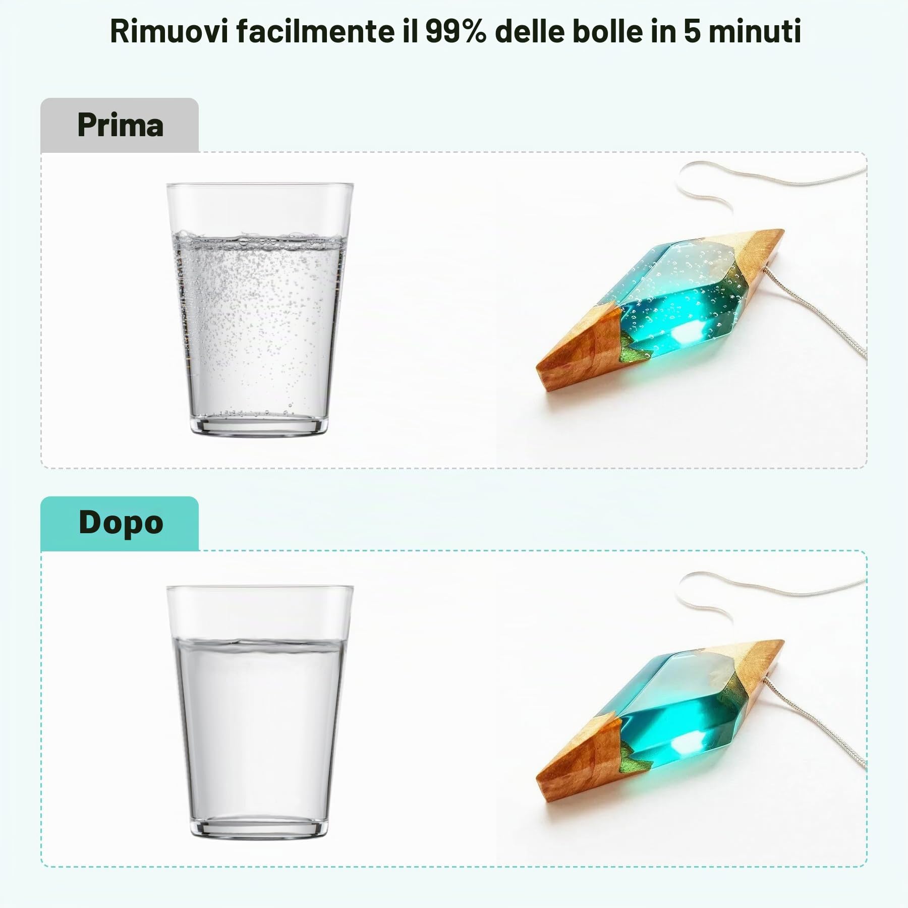 Rimozione Bolla in Resina 2L, 95 kPa Camera di Degassamento Sottovuoto | Rimuovere 99% Bolla in 5-8 Minuti, Camera di Vuoto Senza Aria per Resina Epossidica, Resina UV, Stampi in Silicone, Fai da te