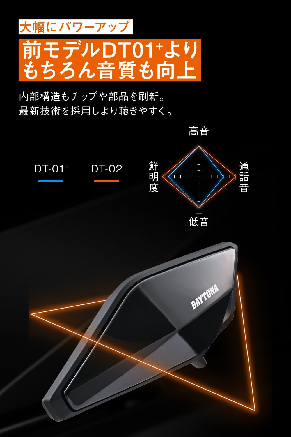 いったん様・専用 zp-c702_ssn.jpg