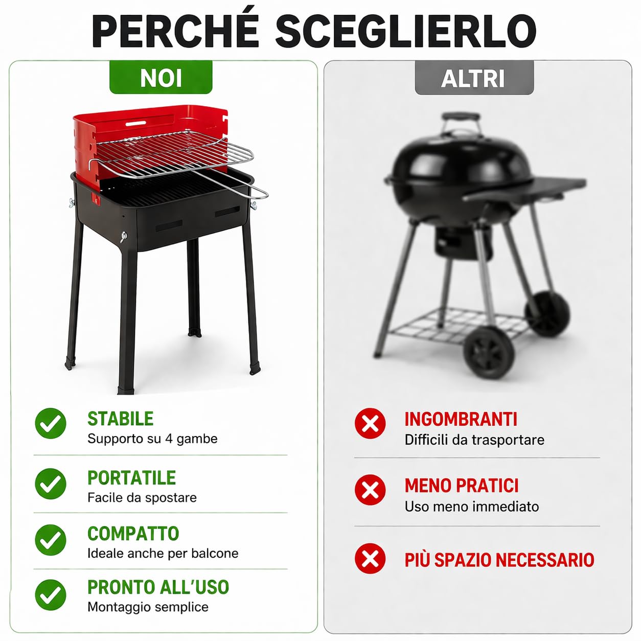 Barbecue Portatile a Carbone con Griglia in Acciaio, Fornacella da Campeggio con Supporto su Gambe, BBQ Compatto per Giardino, Balcone e Outdoor