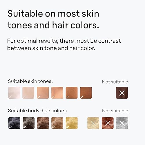 Miniatura 13 de Braun Sistema de depilación IPL de larga duración para mujeres y hombres, Silk Expert Pro 3 PL3221, reducción permanente del vello visible, uso de