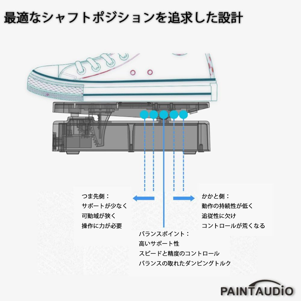 Amazon | 【国内正規品】PAINTAUDIO FOOT CAPTAIN SWL