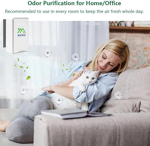 Miniatura 6 de Purificador de aire ionizador, generador de iones ionizador de aire enchufable con la más alta salida, hasta 32 millones de anionesseg, enchufe Odrx