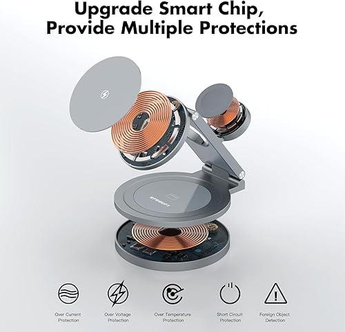 Miniatura 4 de Cargador inalámbrico para Samsung  Soporte plegable 3 en 1 giratorio de 360  Carga rápida Galaxy S25S24S23S22, Watch 876543 y Buds+Live  MagSafe