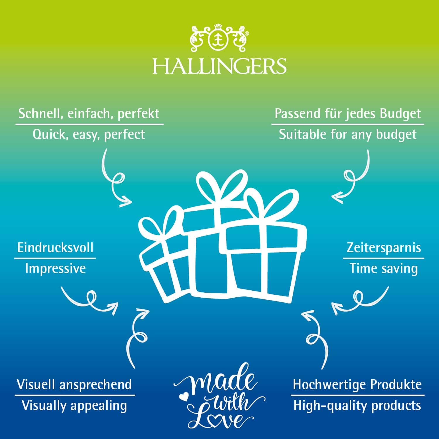 Hallingers Genuss Manufaktur Feinkost Oster-Geschenk-Set - XL-Geschenkkorb "Easter Bag yell..." großes Osternest 1 Schokoladen-Tafel, 9 Trüffel & 20 Pralinen-Ostereier, Ostern Körbchen für Frauen