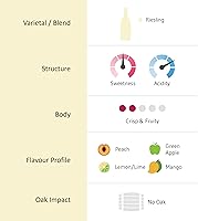 Vista 5 de Chateau Ste. Michelle Columbia Valley Riesling, Vino Blanco, Botella de 750 ml