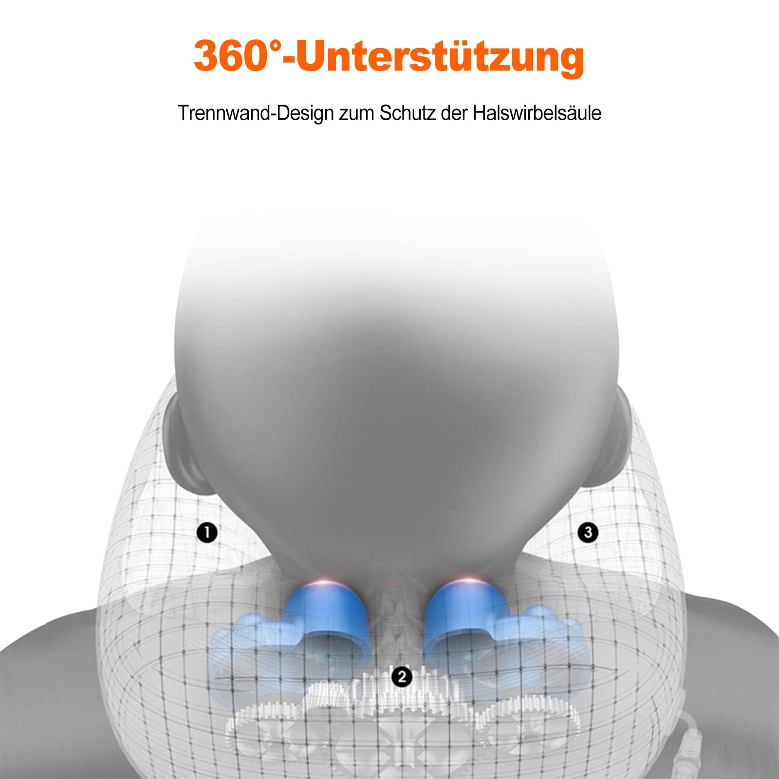 Ergocar Massagekissen Nackenmassagegerät Massagegerät für Cervical Muskelschmerzen lindern U-förmiges Massagekissen Für Spannungsabbau Für Heimauto und Büro (Braun)